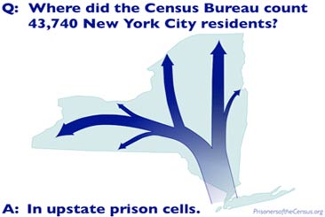 Census