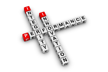 Integrity performance